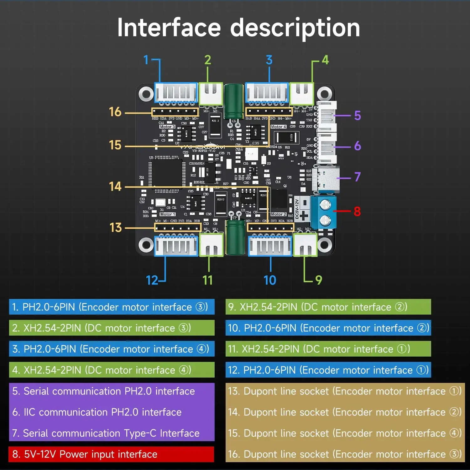 Diy With Electronics - Modulo Driver Motore a 4 Canali