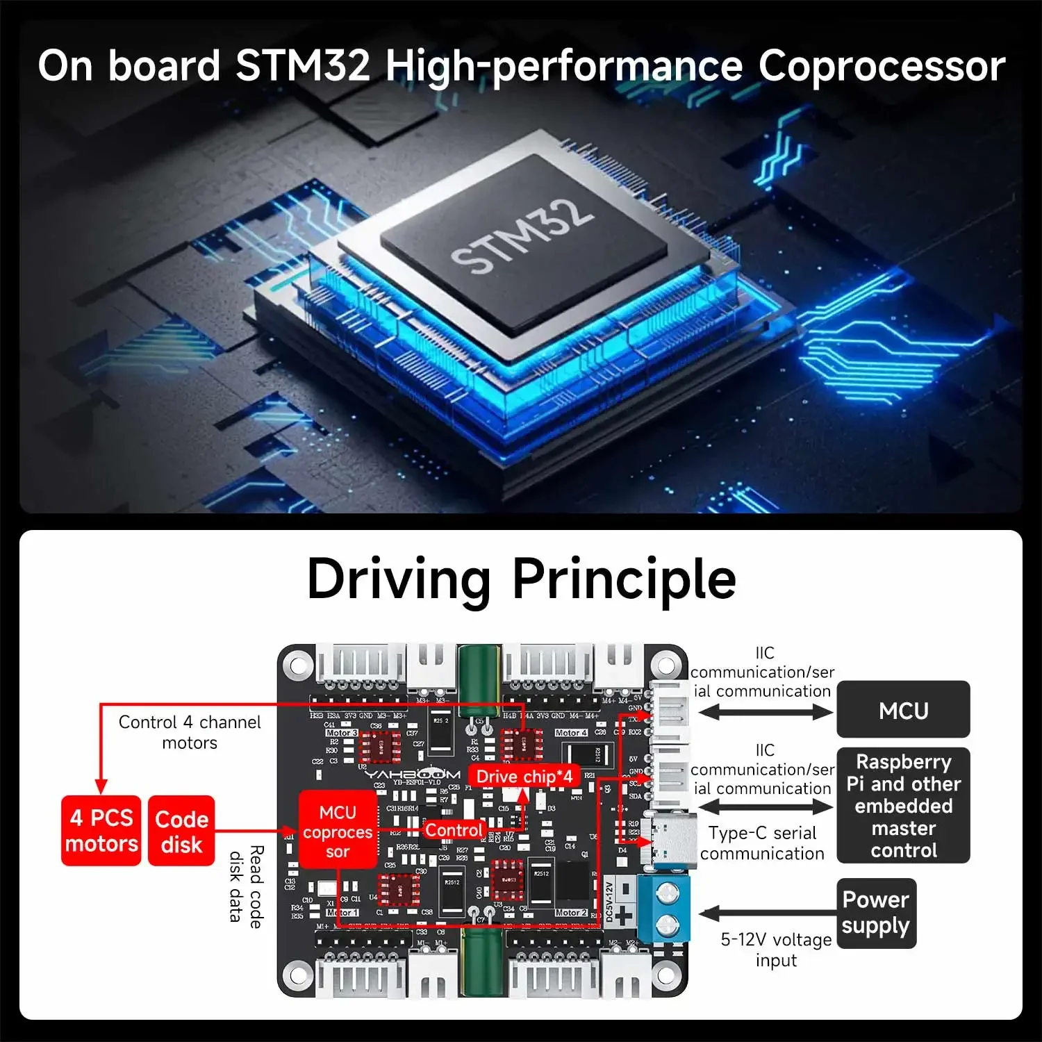Modulo Driver Motore a 4 Canal - Diy With Electronics recensione e prezzo