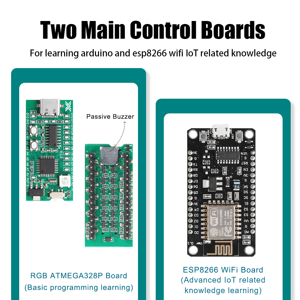 Scheda di sviluppo del kit di  - Learn Diy Electronics recensione e prezzo