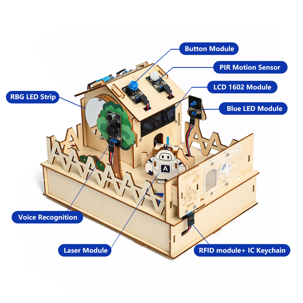 ACEBOTT Kit casa intelligente  - Arduino Uno Starter Kit recensione e prezzo