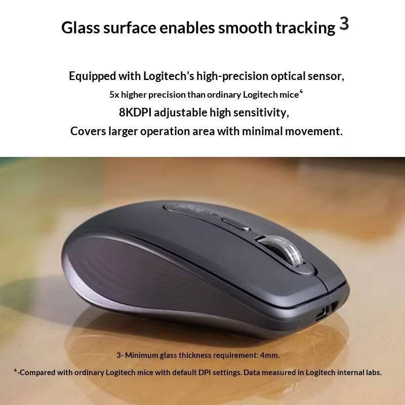 Mouse Ergonomico MX Anywhere 3 - Diy Electronics Course recensione e prezzo
